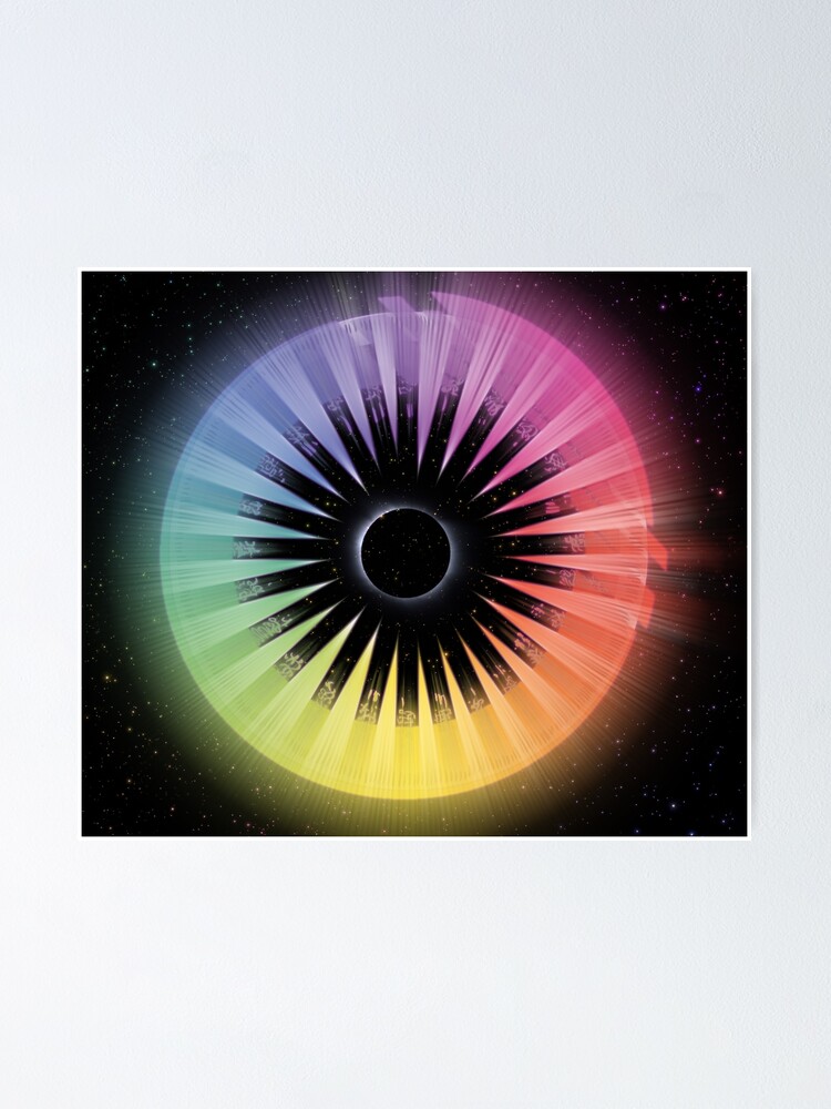 Nucleosynthesis process image