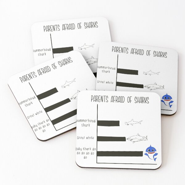 Item preview, Parents afraid of sharks designed and sold by creativepod.