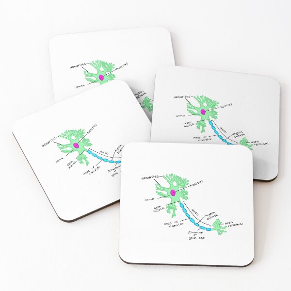 Item preview, Neuron Diagram designed and sold by chloeondria.