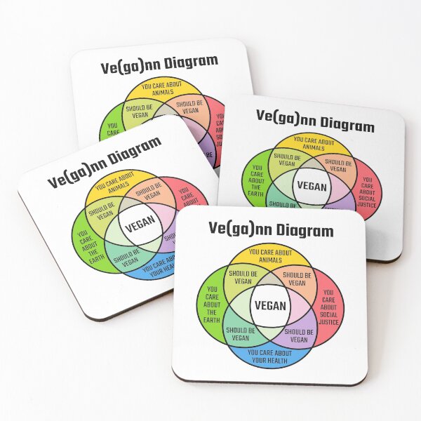 Item preview, Vegan Diagram / Ve (ga) nn Diagram designed and sold by stoneyy.