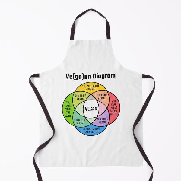 Item preview, Vegan Diagram / Ve (ga) nn Diagram designed and sold by stoneyy.
