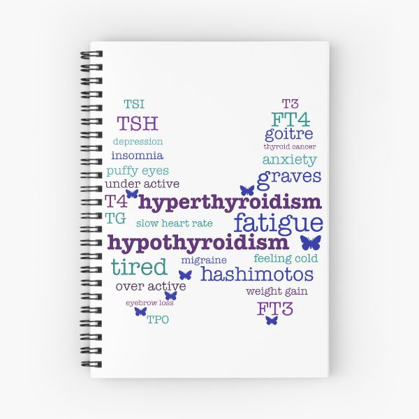 Item preview, Thyroid gland typography  designed and sold by suzcreate.