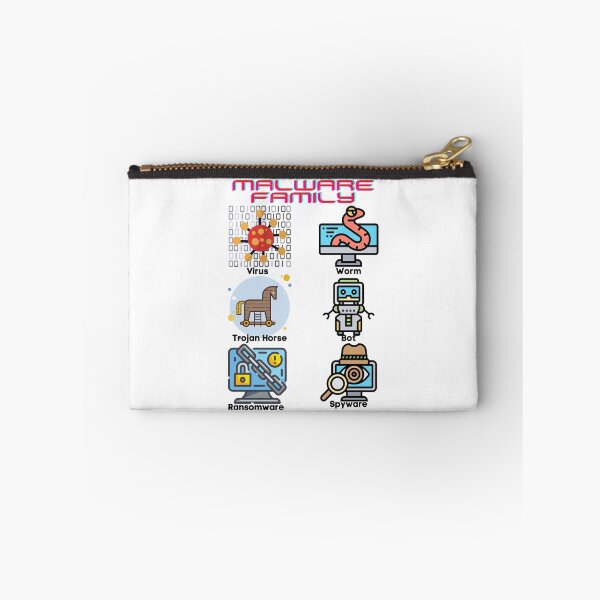 Item preview, Malware Family designed and sold by Humanfirewall.