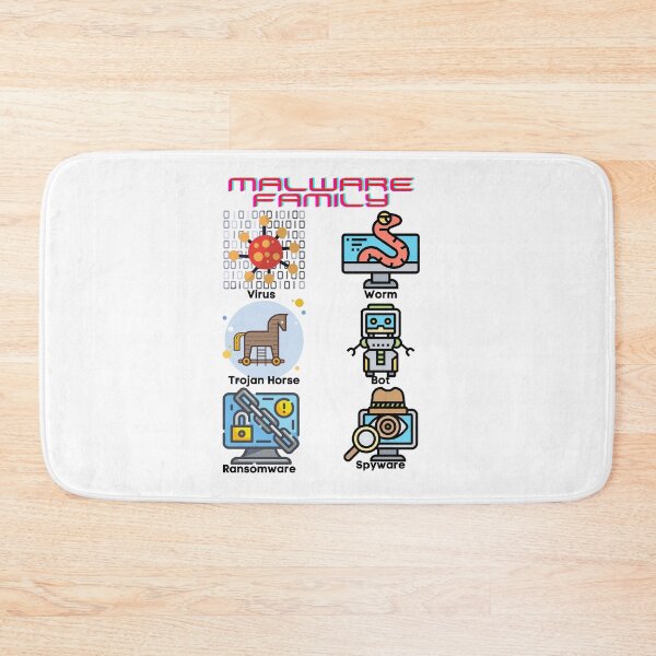 Item preview, Malware Family designed and sold by Humanfirewall.