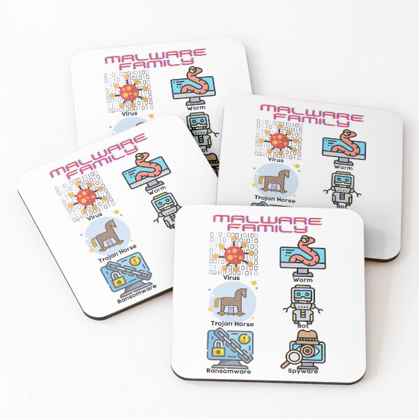 Item preview, Malware Family designed and sold by Humanfirewall.