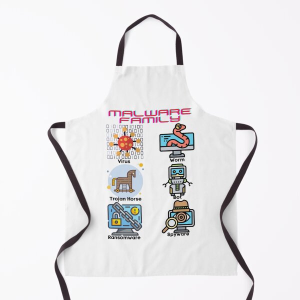 Item preview, Malware Family designed and sold by Humanfirewall.