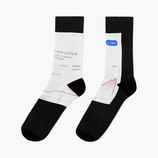 Item preview, What Happened To Tesla Stock designed and sold by arnabbabai.