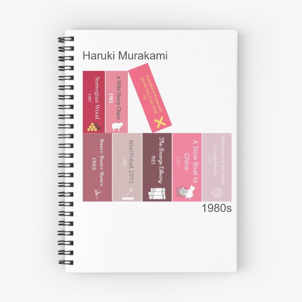 Item preview, Haruki Murakami book print, 1980s designed and sold by UndertoneShop.