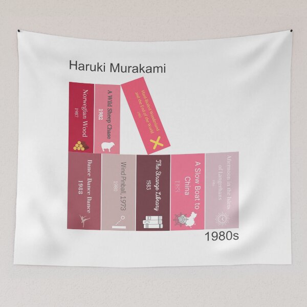 Item preview, Haruki Murakami book print, 1980s designed and sold by UndertoneShop.