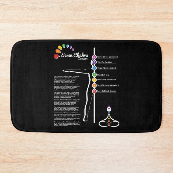 Item preview, Chakra Art Poster designed and sold by serenaking.