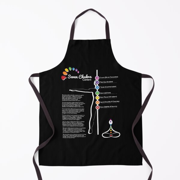 Item preview, Chakra Art Poster designed and sold by serenaking.