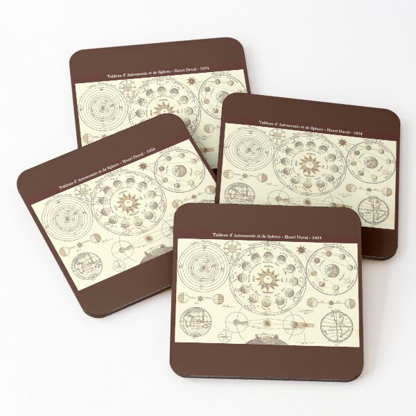 Item preview, Tableau d Astronomie : Vintage 1834 Earth Moon And Planet Mapped Phases designed and sold by posterbobs.