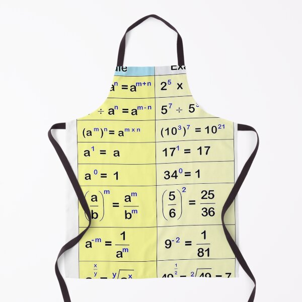 Item preview, math poster rules of indices | rules of indices  designed and sold by KARTICK DUTTA.