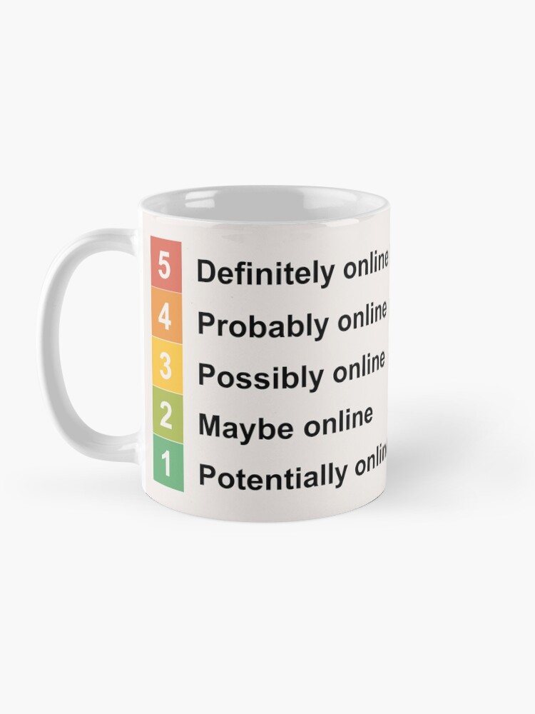Alternate view of Lecture levels Coffee Mug