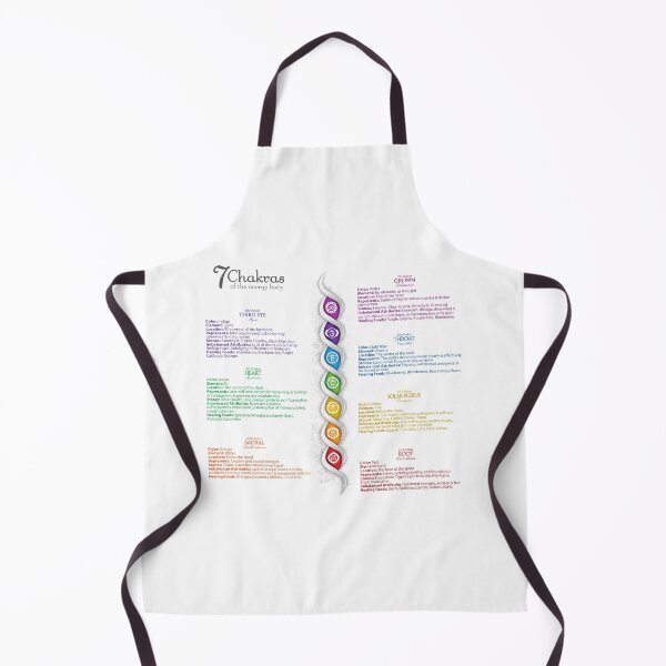 Item preview, 7 Chakras Of The Body designed and sold by serenaking.