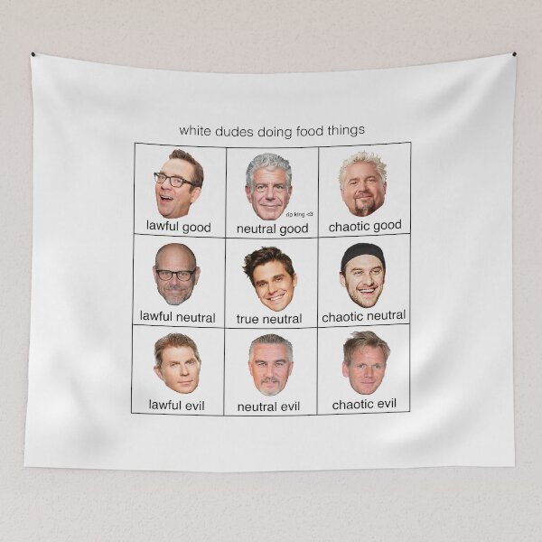 Item preview, white dudes doing food things designed and sold by whatstheyamz.