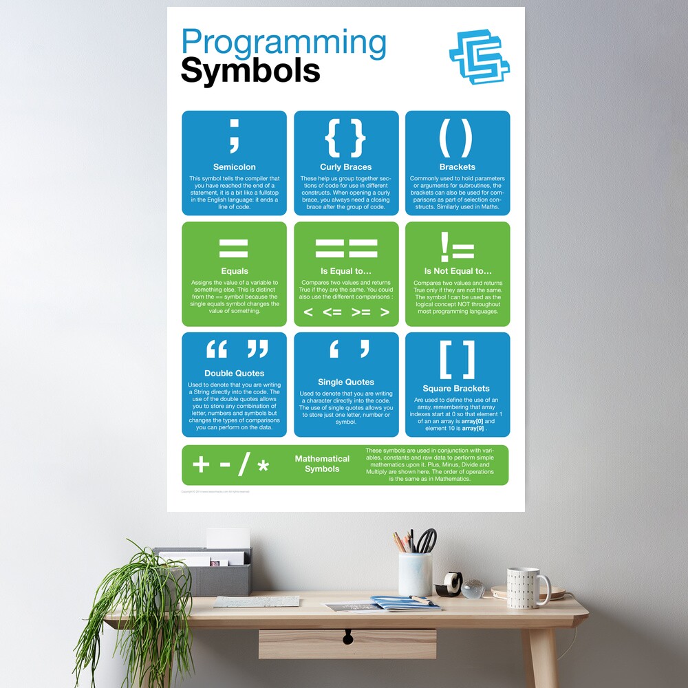 Programming Symbols (Coding Literacy) Poster