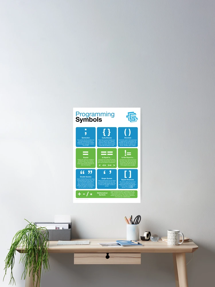 Thumbnail 2 of 3, Poster, Programming Symbols (Coding Literacy) designed and sold by lessonhacker.