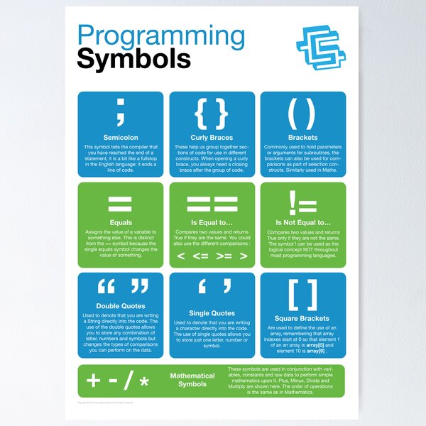 Item preview, Programming Symbols (Coding Literacy) designed and sold by lessonhacker.