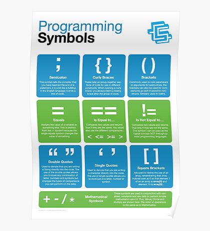 Computer Programming: Posters | Redbubble
