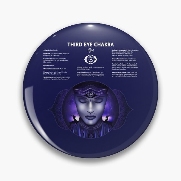 Item preview, Third Eye Chakra Poster designed and sold by serenaking.