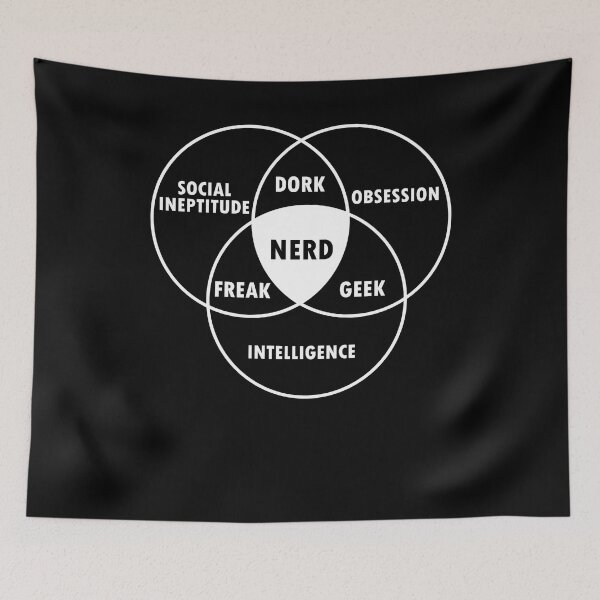 Item preview, Nerd Geek Gift Nerdy Science Freak Funny designed and sold by LeMuesch.