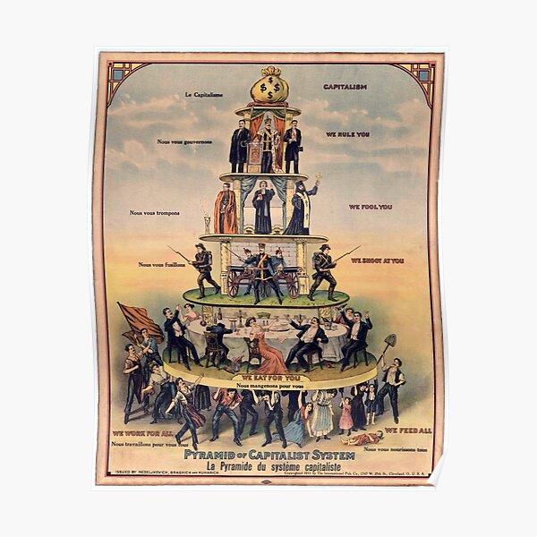 Pyramide du système capitaliste (1911) Poster