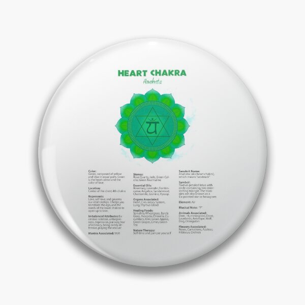 Item preview, Heart Chakra Poster designed and sold by serenaking.