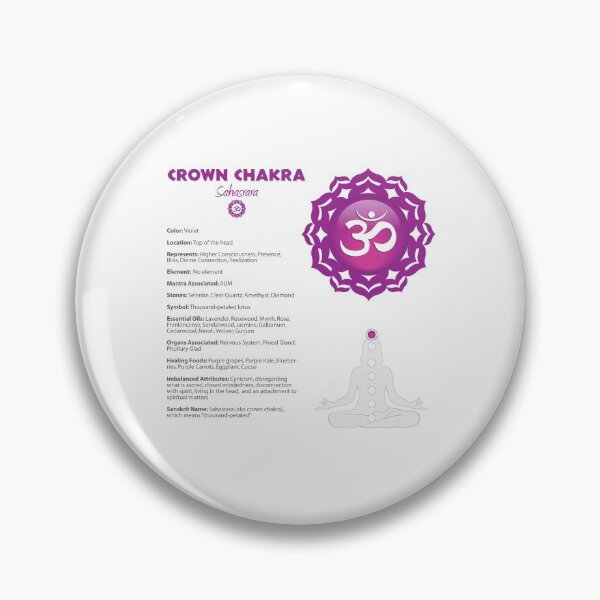 Item preview, Crown Chakra Chart & Illustration designed and sold by serenaking.