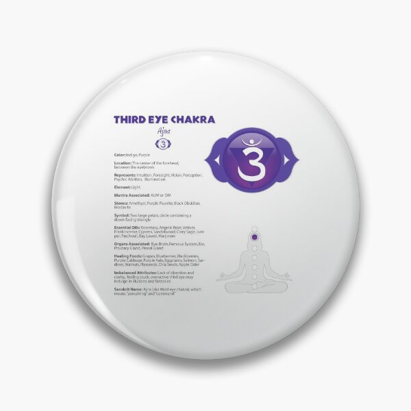 Item preview, Third Eye Chakra Chart & Illustration designed and sold by serenaking.