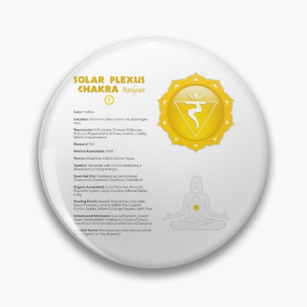 Item preview, Solar Plexus Chakra Chart & Illustration designed and sold by serenaking.