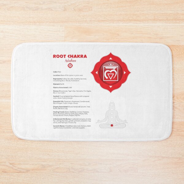 Item preview, Root Chakra - Muladhara Art & Info designed and sold by serenaking.