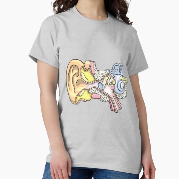 Item preview, Human Inner Ear Anatomy Illustration designed and sold by taylorcustom.