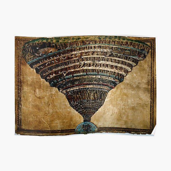 Sandro Botticelli - La Carte de l'Enfer Poster