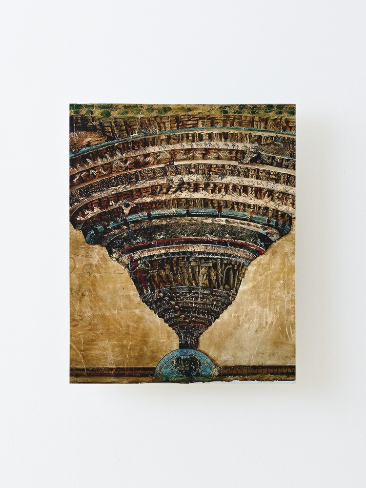 Sandro Botticelli La Carte De L Enfer "Sandro Botticelli - La Carte de l'Enfer" Mounted Print by Dator
