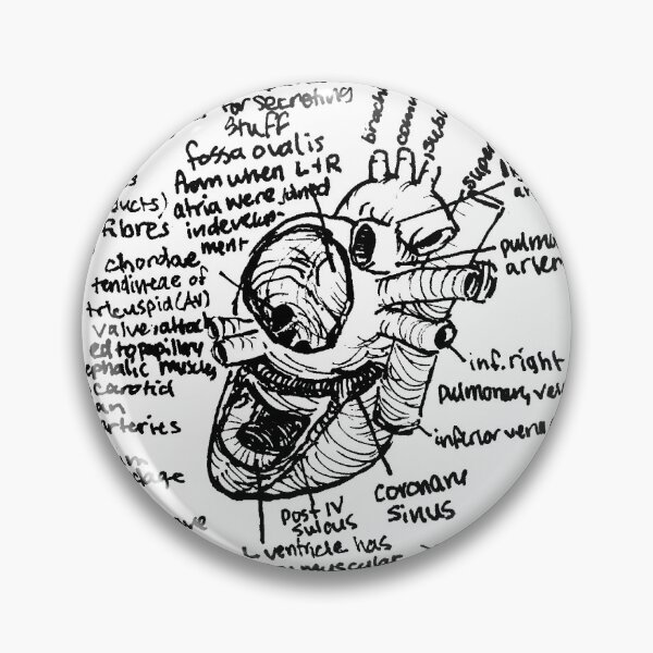 Item preview, Cramped Study Sheet designed and sold by hippano.