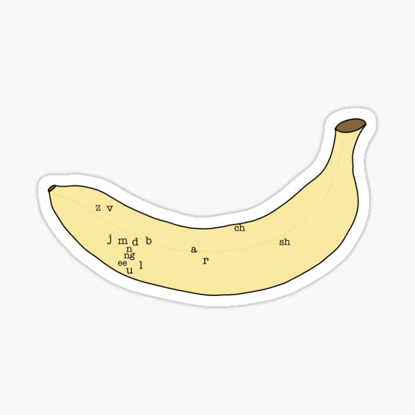 Speech Banana Sticker
