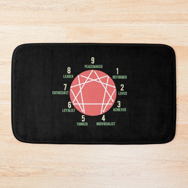 Item preview, Enneagram Types designed and sold by isstgeschichte.
