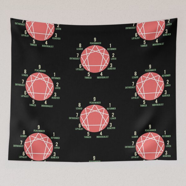 Item preview, Enneagram Types designed and sold by isstgeschichte.