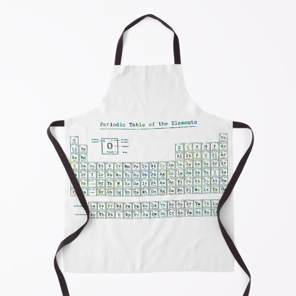 Item preview, Periodic Table of the Elements designed and sold by EvasDreams.