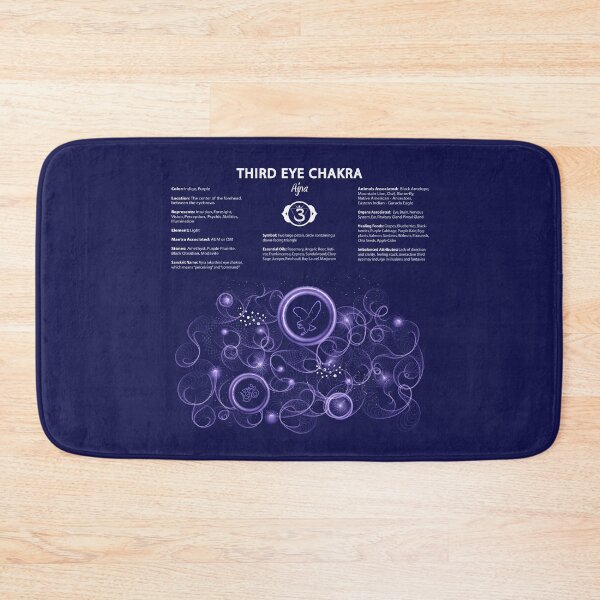 Item preview, Third Eye Chakra Art & Poster designed and sold by serenaking.
