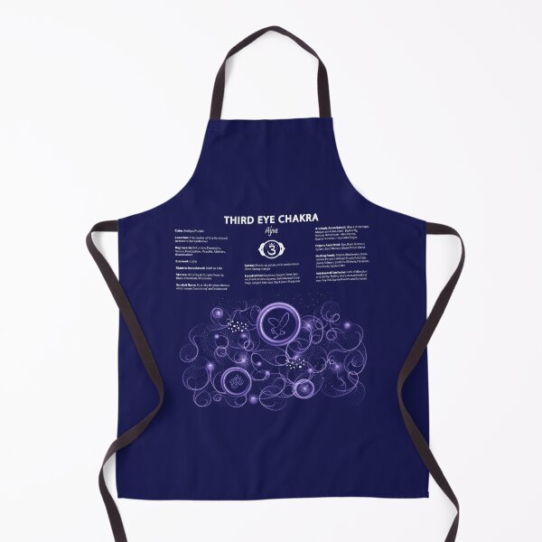 Item preview, Third Eye Chakra Art & Poster designed and sold by serenaking.