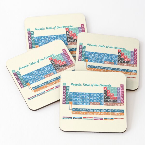 Item preview, Periodic Table of the Elements designed and sold by labstud.