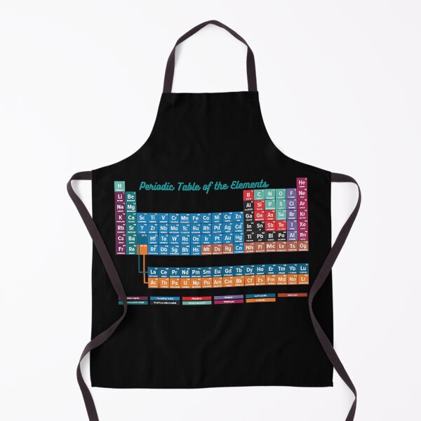 Item preview, Periodic Table of the Elements designed and sold by labstud.
