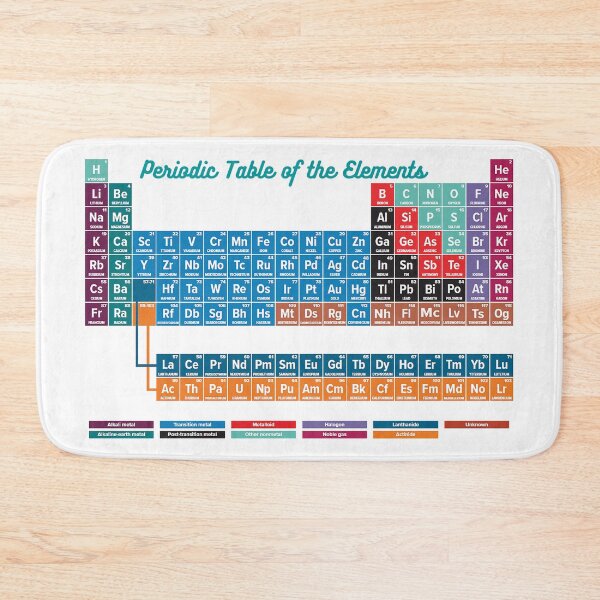 Item preview, Periodic Table of the Elements designed and sold by labstud.