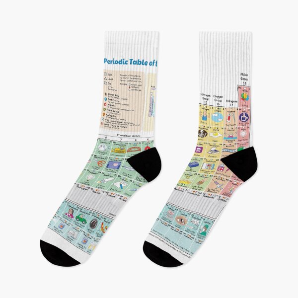 Item preview, The Periodic Table of the Elements showing Daily Use Items in Picture. designed and sold by labstud.