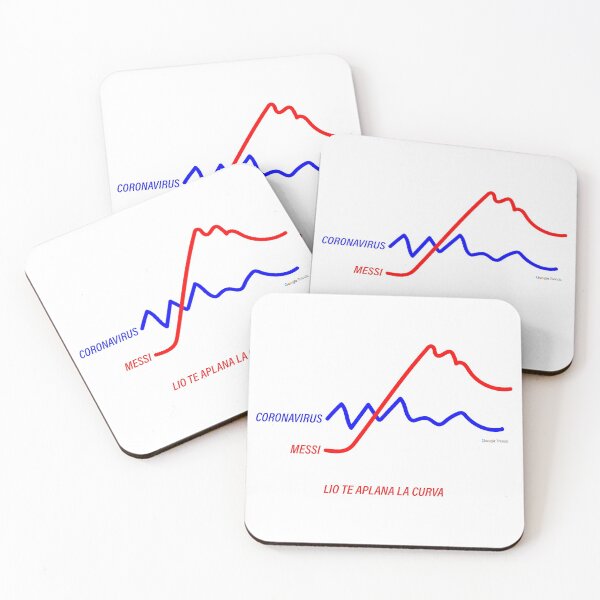 Item preview, Lio Messi flattens the curve of the Coronavirus designed and sold by Friendly Prints.