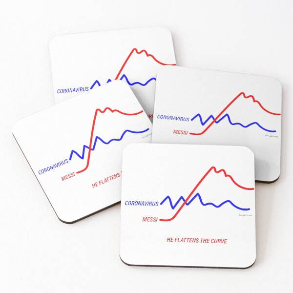 Item preview, Lio Messi flattens the Coronavirus curve English designed and sold by Friendly Prints.