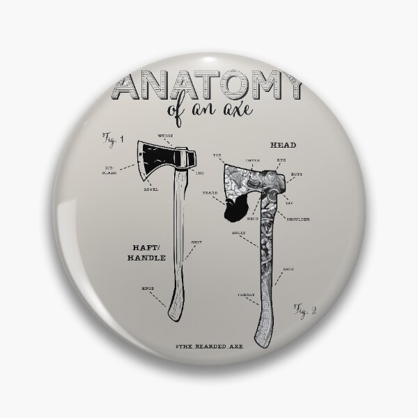 Item preview, Anatomy of an Axe designed and sold by thebeardedaxe.