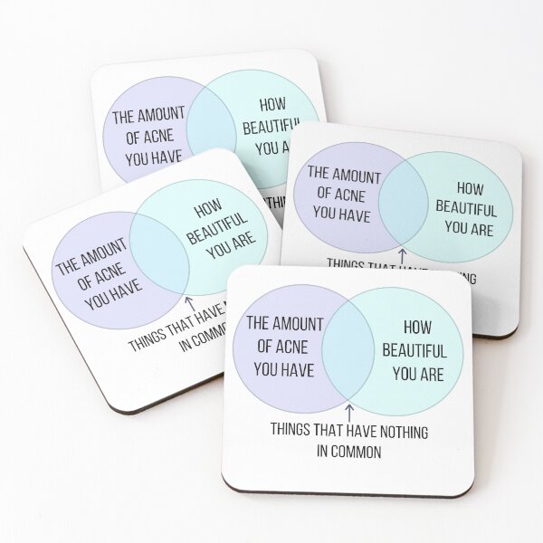 Item preview, The Amount of Acne You Have And Your Beauty designed and sold by ThoughtJumble.